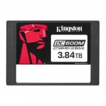 Zoom Image