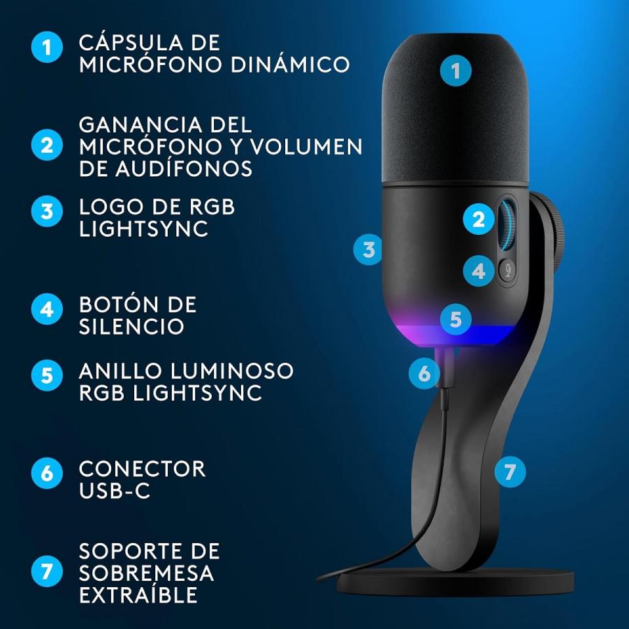 Microfono Logitech YETI GX LIGHTSYNC RGB Premium USB Gamer 988-000568 ...